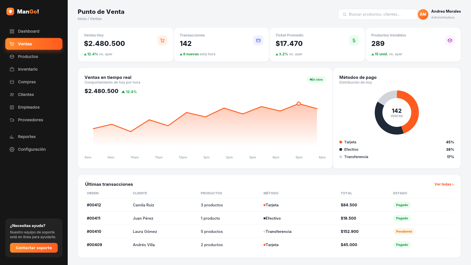 ventas de ManGo!
